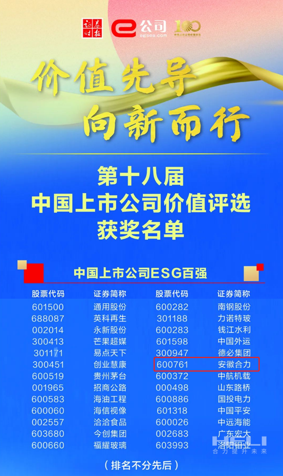 008PG国际荣获2024中国上市公司价值评比“双百强”-2.png