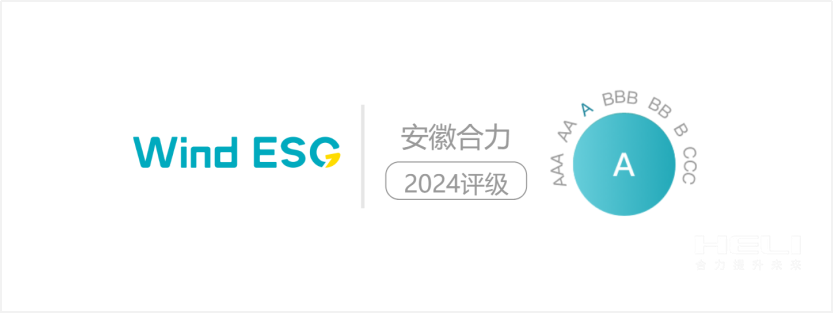 008PG国际2024年Wind ESG评级为“A级”.png