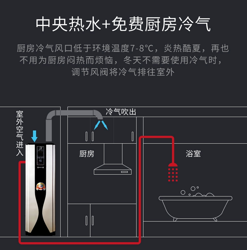 醉倾城两用