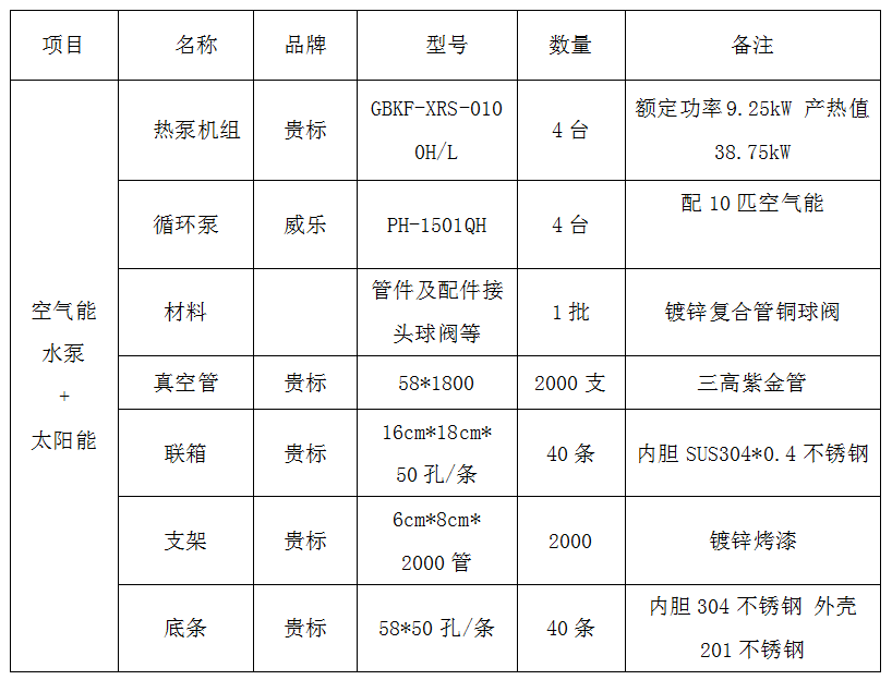 尊龙凯时 - 官网首页 - 人生就是博!