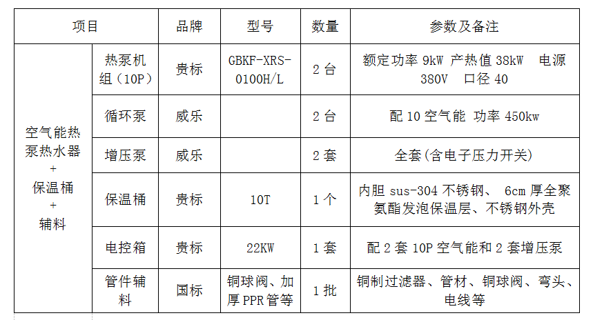 尊龙凯时 - 官网首页 - 人生就是博!