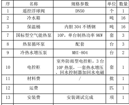 尊龙凯时 - 官网首页 - 人生就是博!